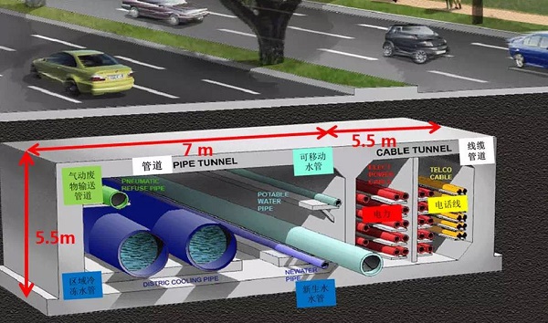 關于推進電力管線納入城市地下綜合管廊的意見 建城[2016]98號